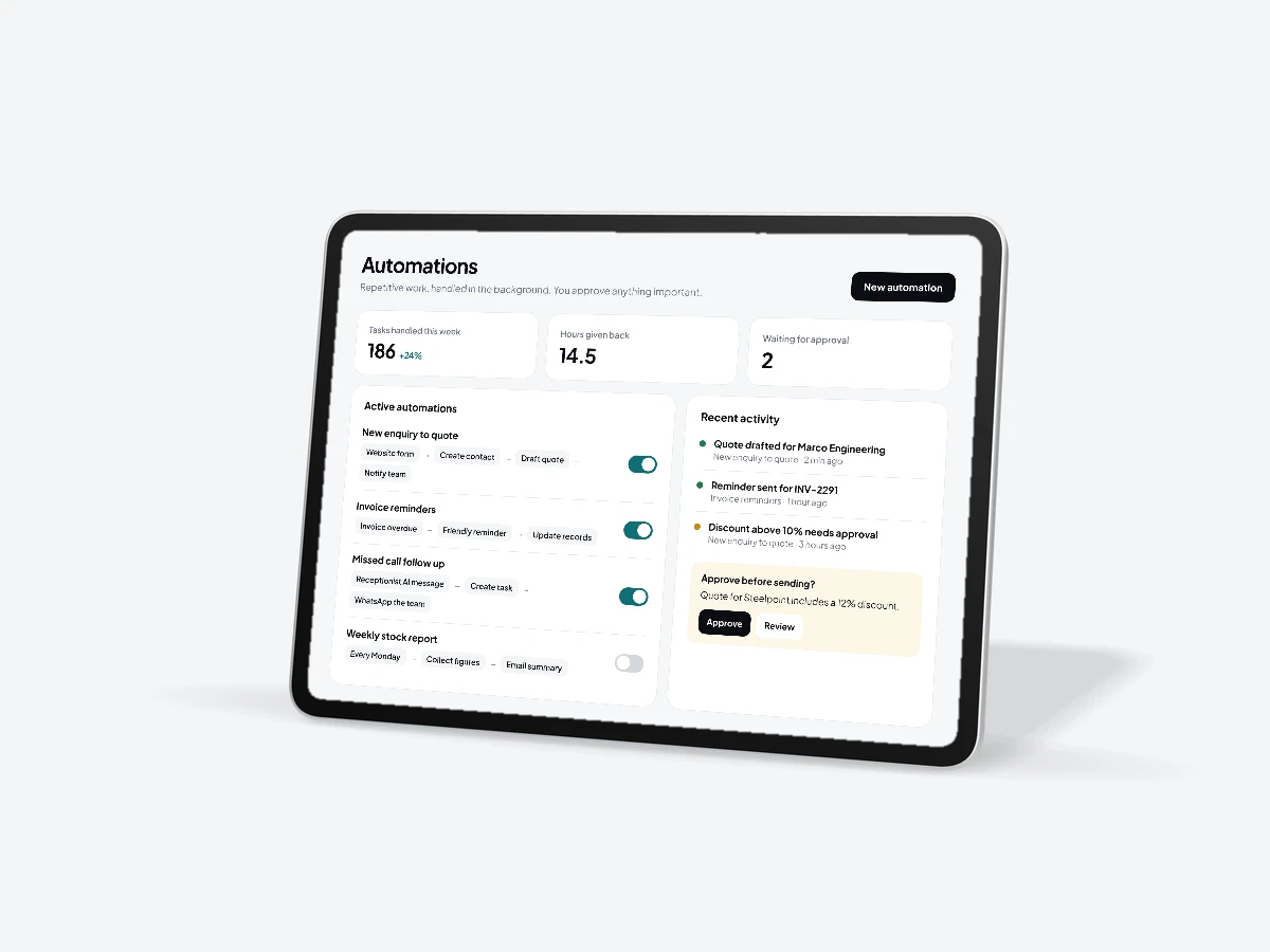Concept of Ovoras AI Business Automation on a tablet, with active automations and an approval request